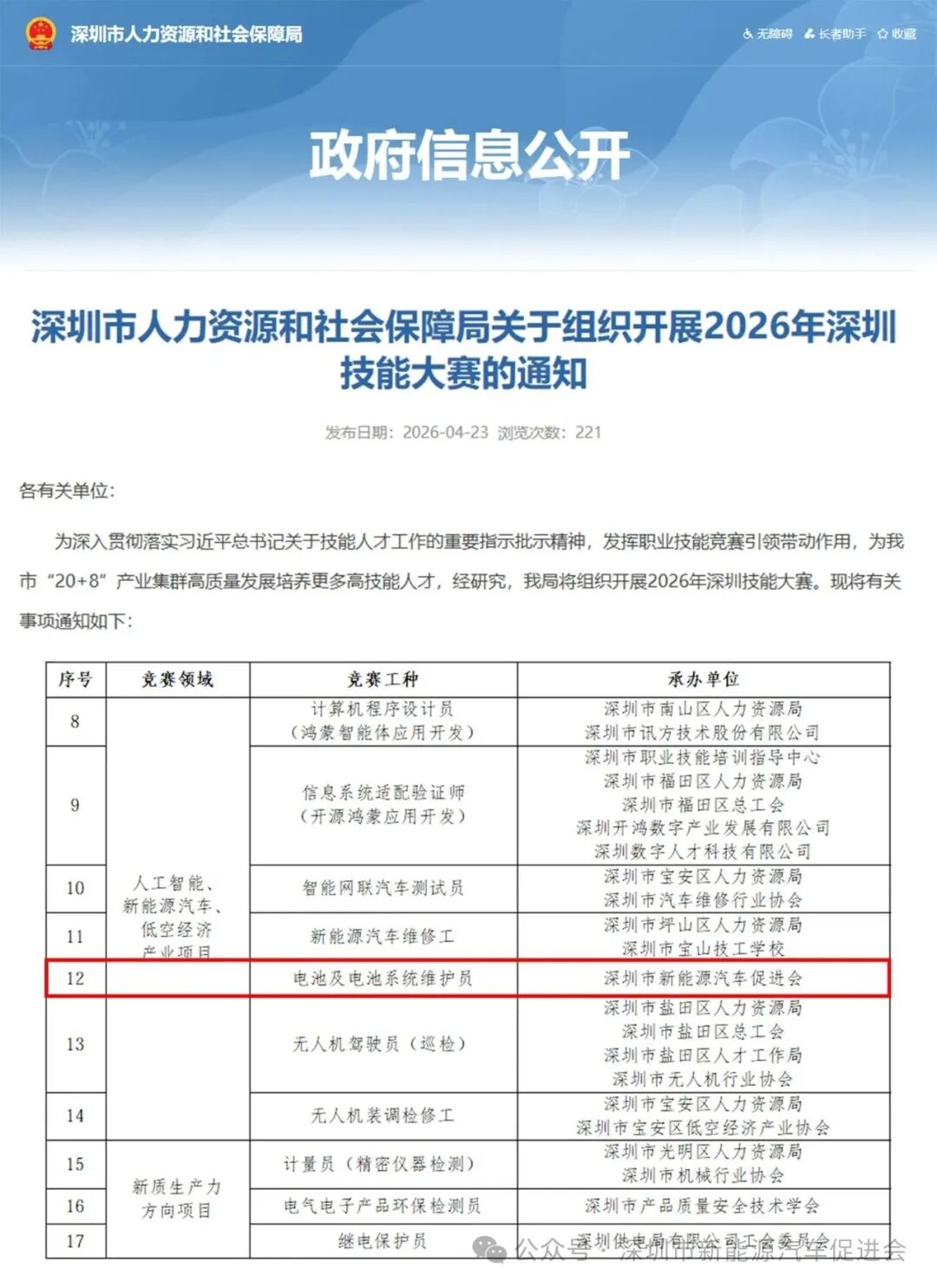 ������2026�������м��ܴ�������ؼ����ϵͳά�ޱ���Ա������֪ͨ���·���