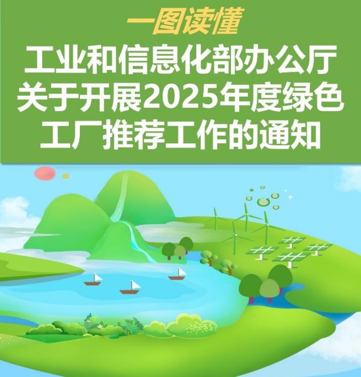 һͼ ҵϢ칫ڿչ2025ɫ