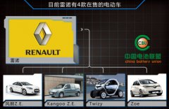 <b>ŵ2018ڻͶ綯</b>