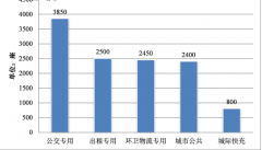 ίӡ綯չָ 2020任վ1.2