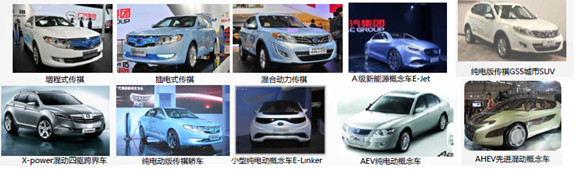 �������綯�����Ķ�����ز�ҵ����