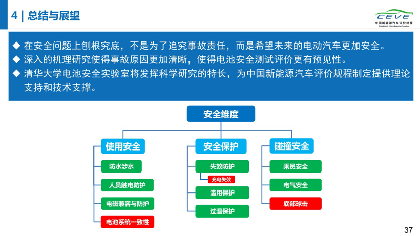綯أذȫ廪ѧ綯ȼо