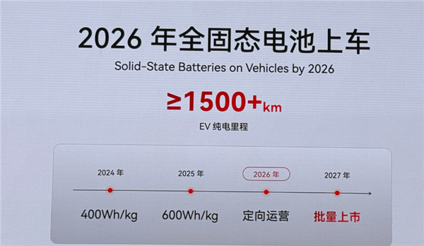 <b>онǻãȫ̬2026ϳ1500</b>