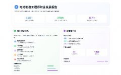 ������칤��ʦְҵ��չ����