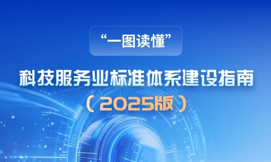 һͼ�������Ƽ�����ҵ��׼��ϵ����ָ�ϣ�2025�棩��