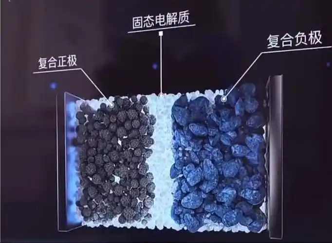 �ٶּ��ɹ���أ�������̬�����ͻ�ƣ�Һ̬+��̬˫��������Һ��ҵ������