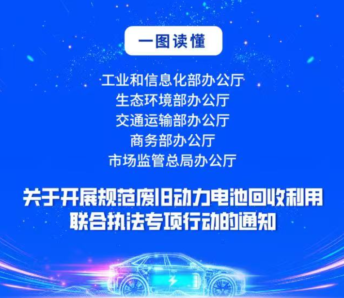 һͼ�����������ڿ�չ�淶�Ͼɶ�����ػ�����������ִ��ר���ж���֪ͨ��