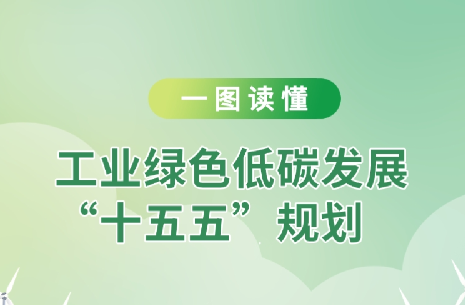 ����ҵ��ɫ��̼��չ��ʮ���塱�滮�����