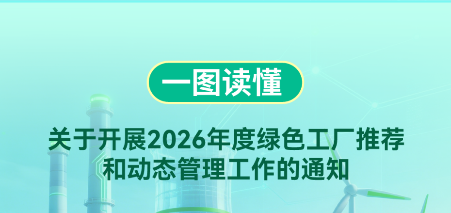 һͼ���������ڿ�չ2026�����ɫ�����Ƽ��Ͷ�̬����������֪ͨ����ɫ��������Ҫ�����ҵ��׼�α൥λ������