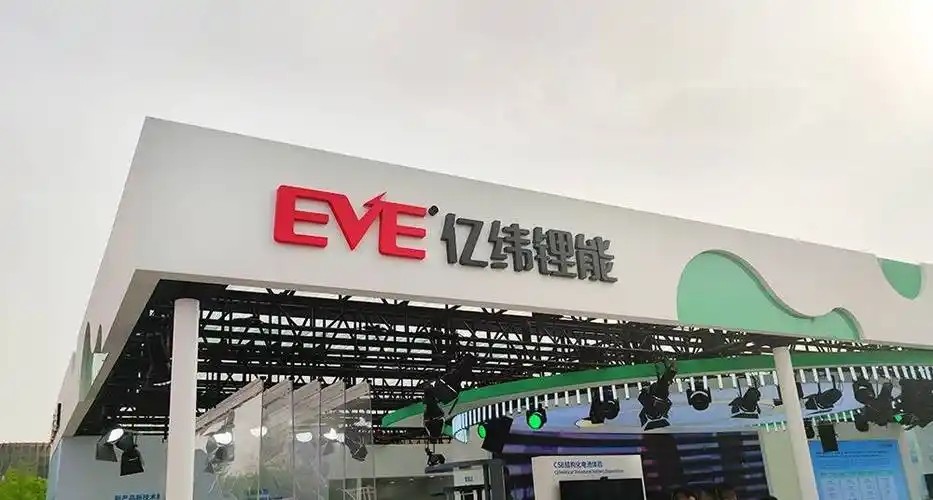 2027���ǧ̨��130��Ԫ/�ֵ���ﮣ�ȫ��̬��صġ�װ���������ڡ�������