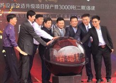 <b>诺德股份：上半年净利润1.15亿 目前锂电池铜箔年产能3万吨</b>