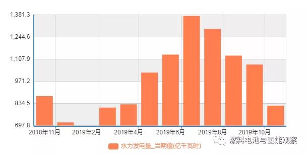 Դִ鱨棺8곬4500ڲʽٷչ