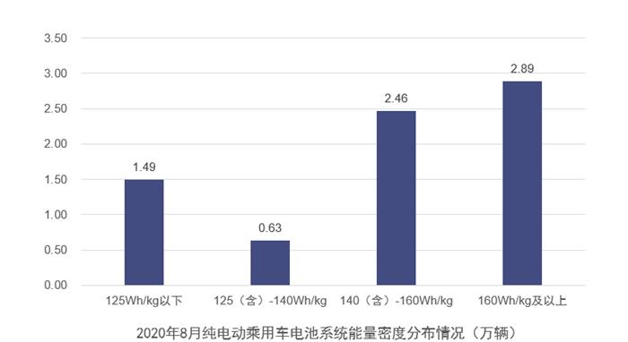 åŠåŠ›ç”æ 8æœˆ…½|‡åŒæ”åž48.3%